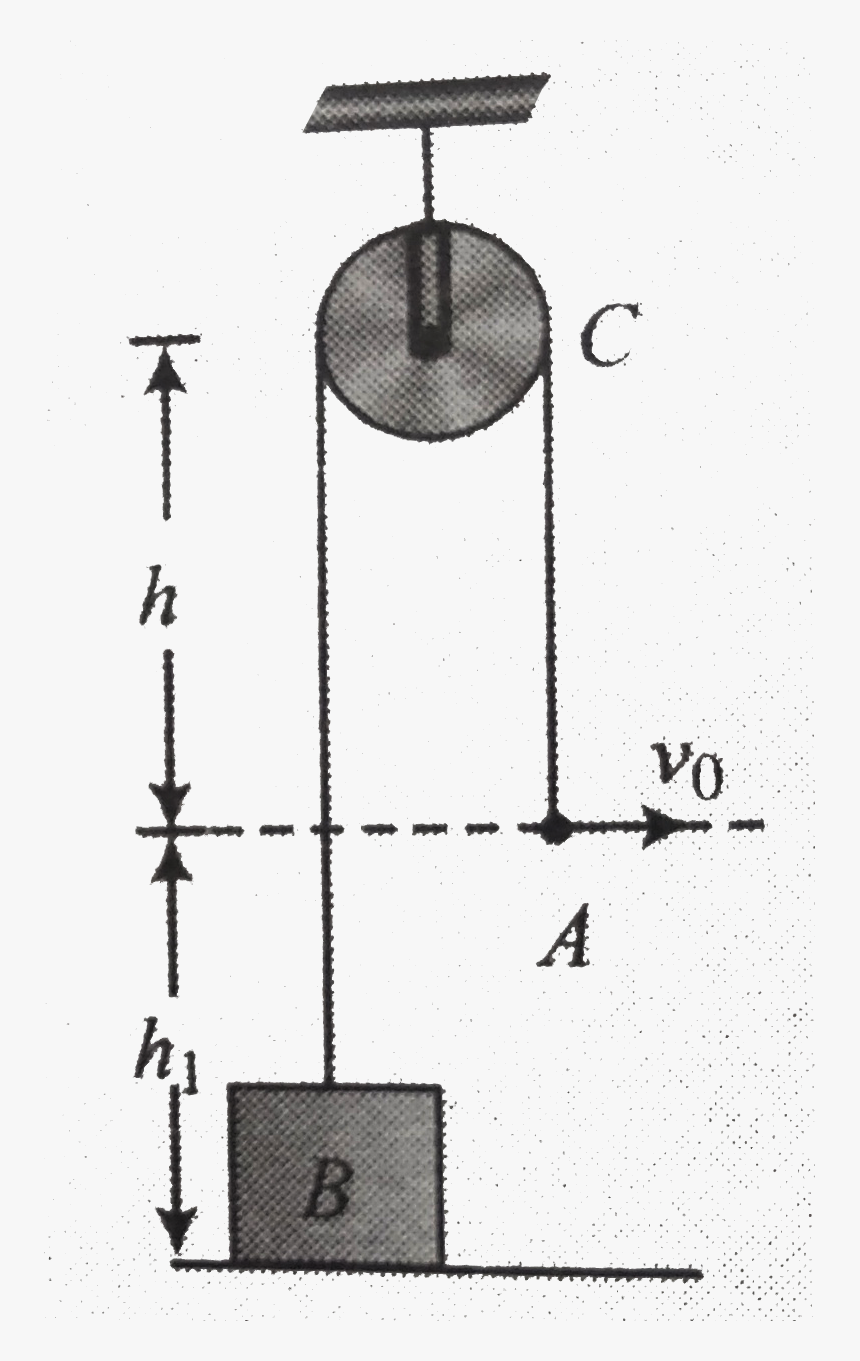 Diagram, HD Png Download - kindpng