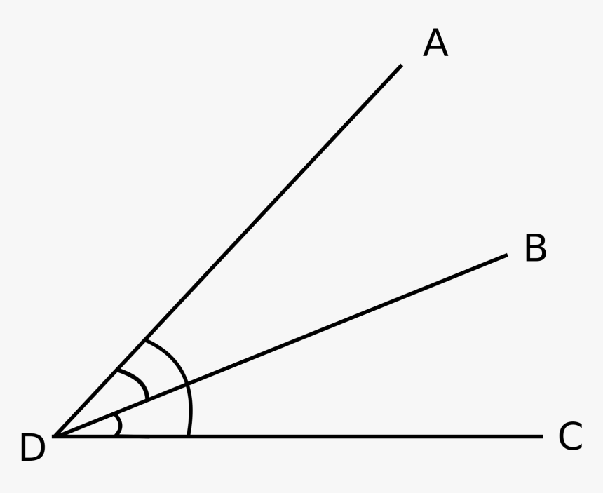 Transparent Angle Png - Plot, Png Download, Free Download