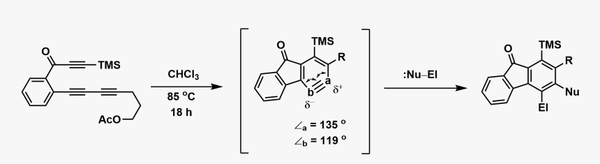 Bond Angles - Organic Chemistry Synthetic Traps, HD Png Download, Free Download