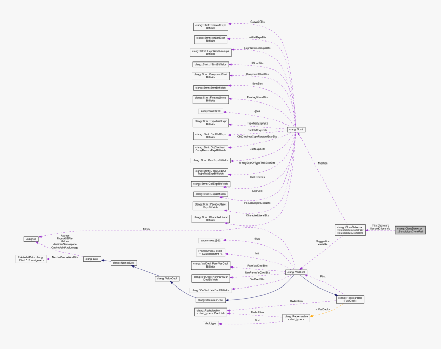 Diagram, HD Png Download, Free Download