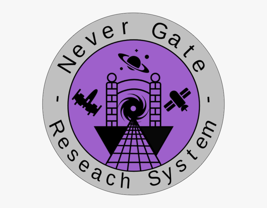 Never Gate Research System - Ahmedabad Institute Of Technology, HD Png Download, Free Download