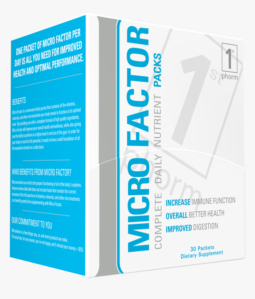 1st Phorm Micro Factor, HD Png Download, Free Download