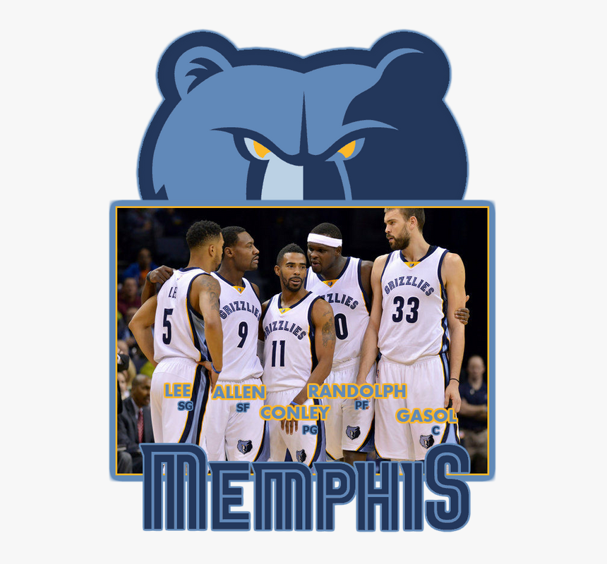 [​img] - Grizzlies Memphis, HD Png Download, Free Download