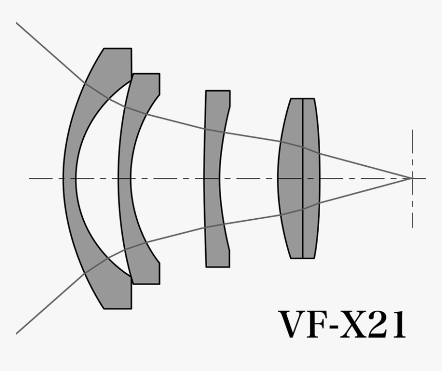 Viewfinder Png, Transparent Png, Free Download