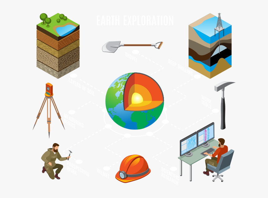 Earth Exploration - Geology, HD Png Download, Free Download