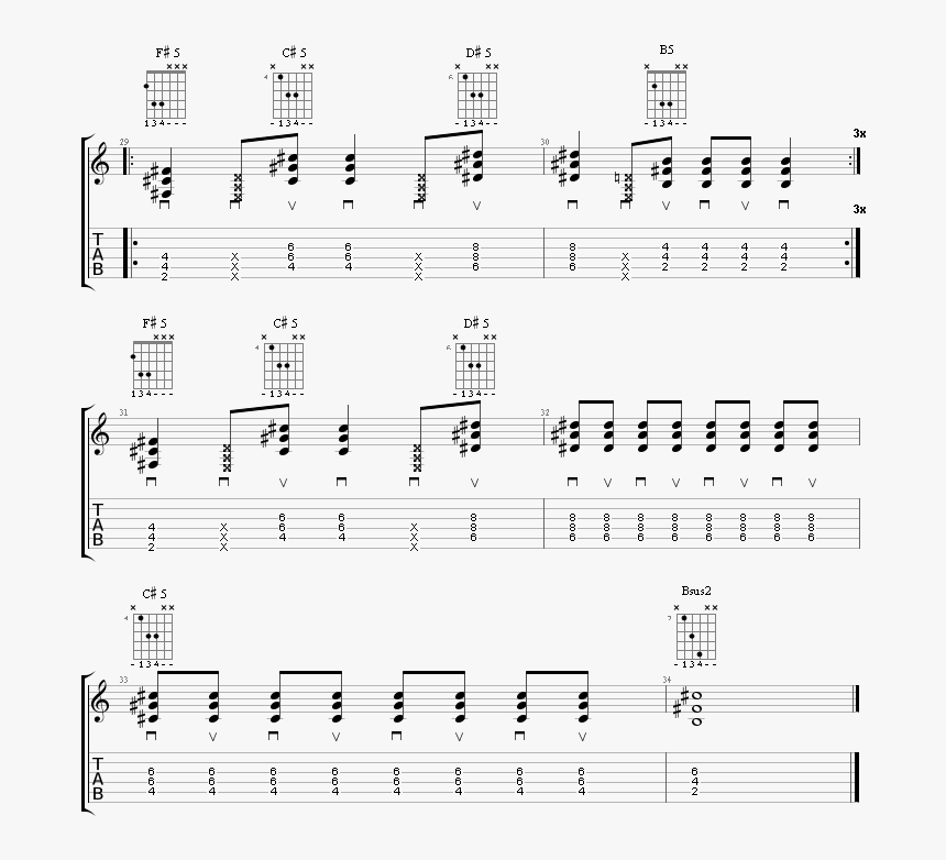 Guitar Tabs Of The Last Chorus Of The Song What"s My - Sheet Music, HD Png Download, Free Download