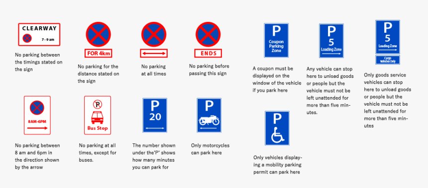 Transparent Parking Sign Png - New Zealand Parking Signs, Png Download, Free Download