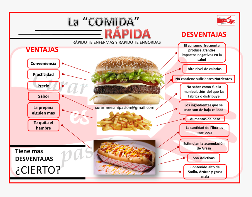 Sacado De Http - Fast Food, HD Png Download, Free Download