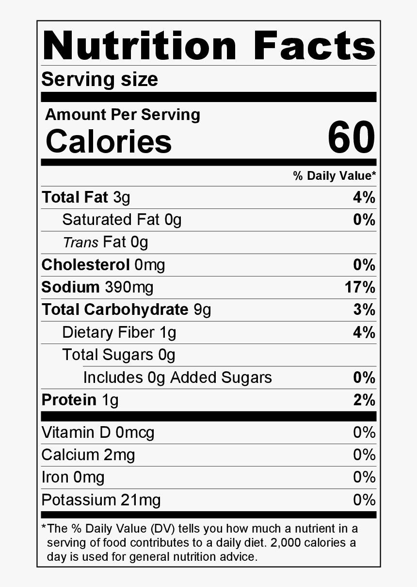 Nutrition Facts, HD Png Download, Free Download