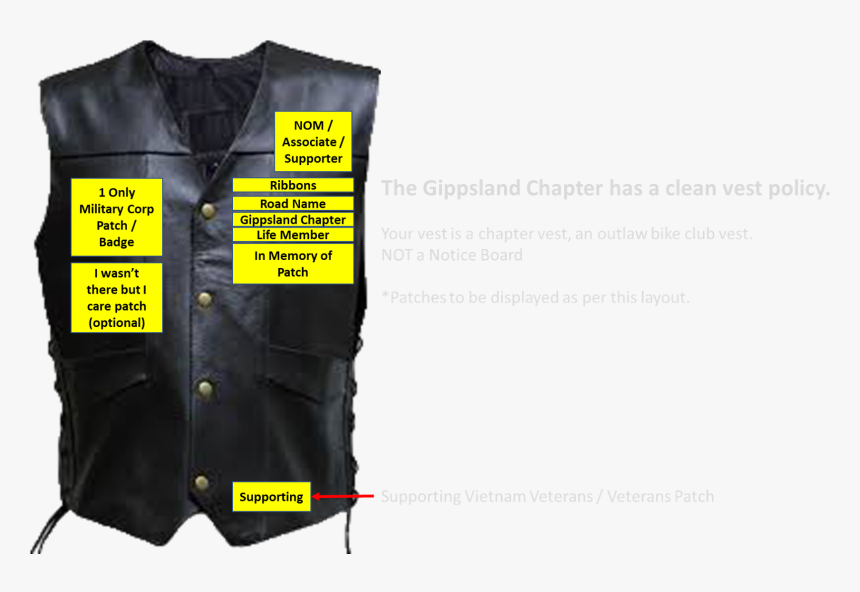 Vest, HD Png Download, Free Download