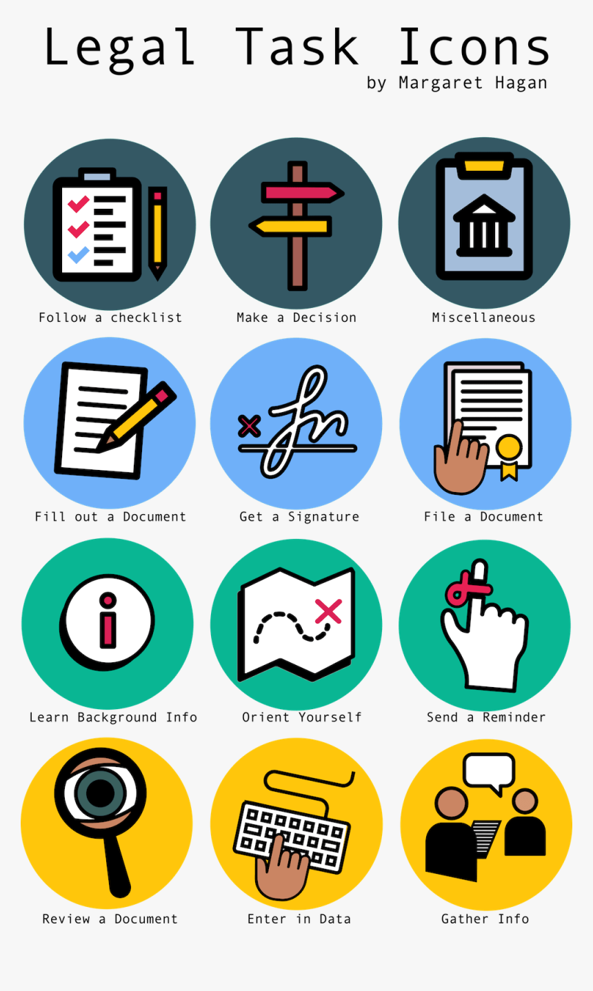 Transparent Legal Pad Png - Tasks Icon, Png Download, Free Download