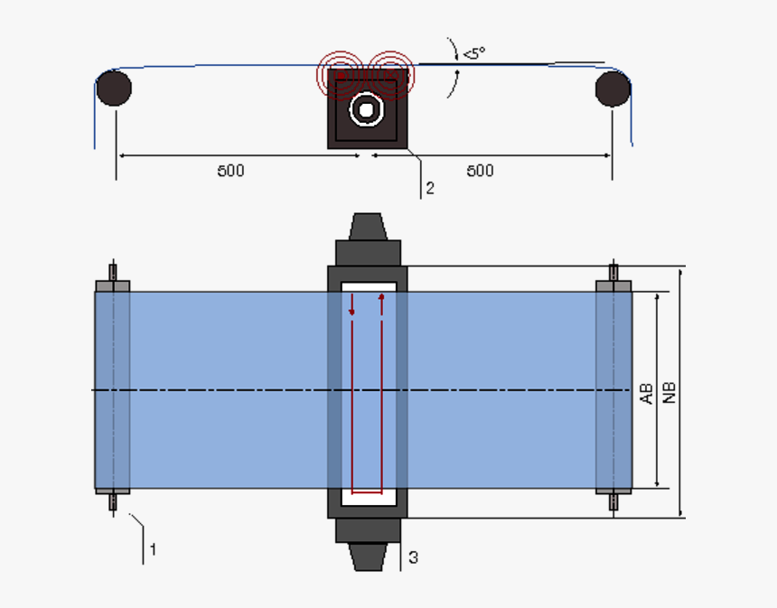 Diagram, HD Png Download, Free Download