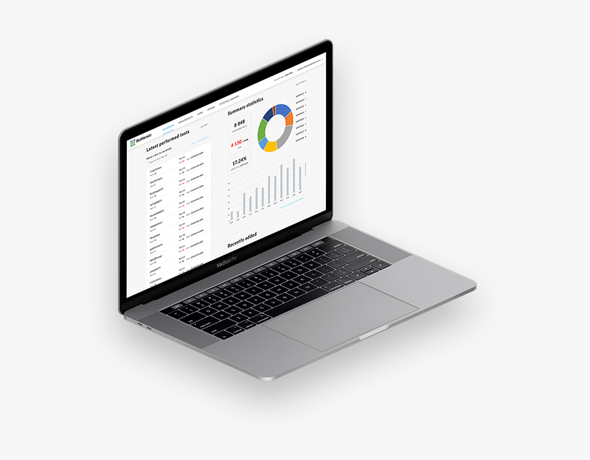 Transparent Macbook Mockup Png - Agile Process In Macbook Png, Png Download, Free Download