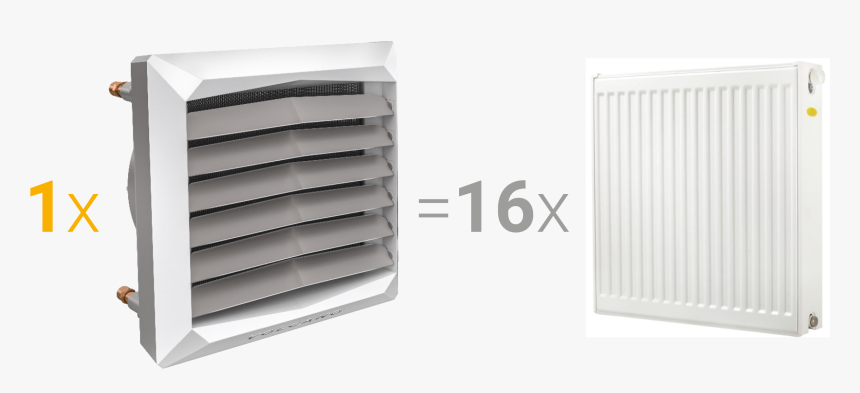 Fan Heater, HD Png Download, Free Download