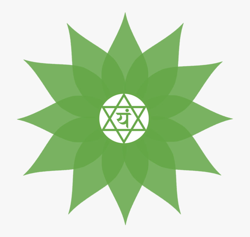 Santosha - School - Anahata - Yoga - Wa - Portable Network Graphics, HD Png Download, Free Download