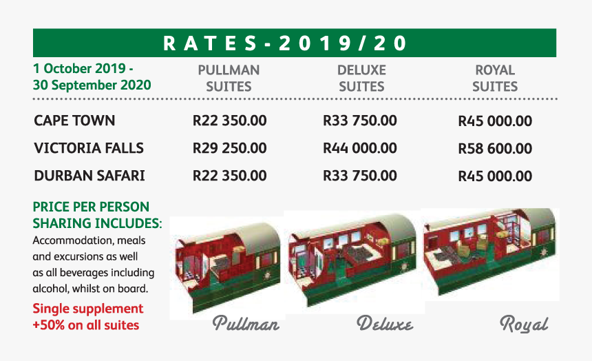 Rovos Rail Pricing - Rovos Rail, HD Png Download, Free Download