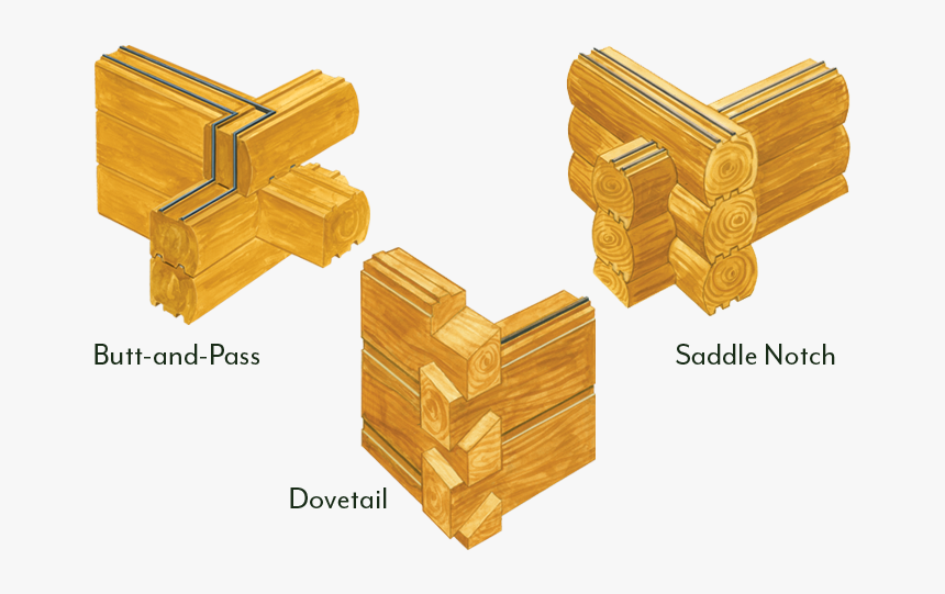 Corner Joints At Hochstetler Log Homes - Plywood, HD Png Download, Free Download