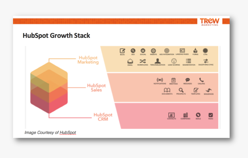 Diagram, HD Png Download, Free Download