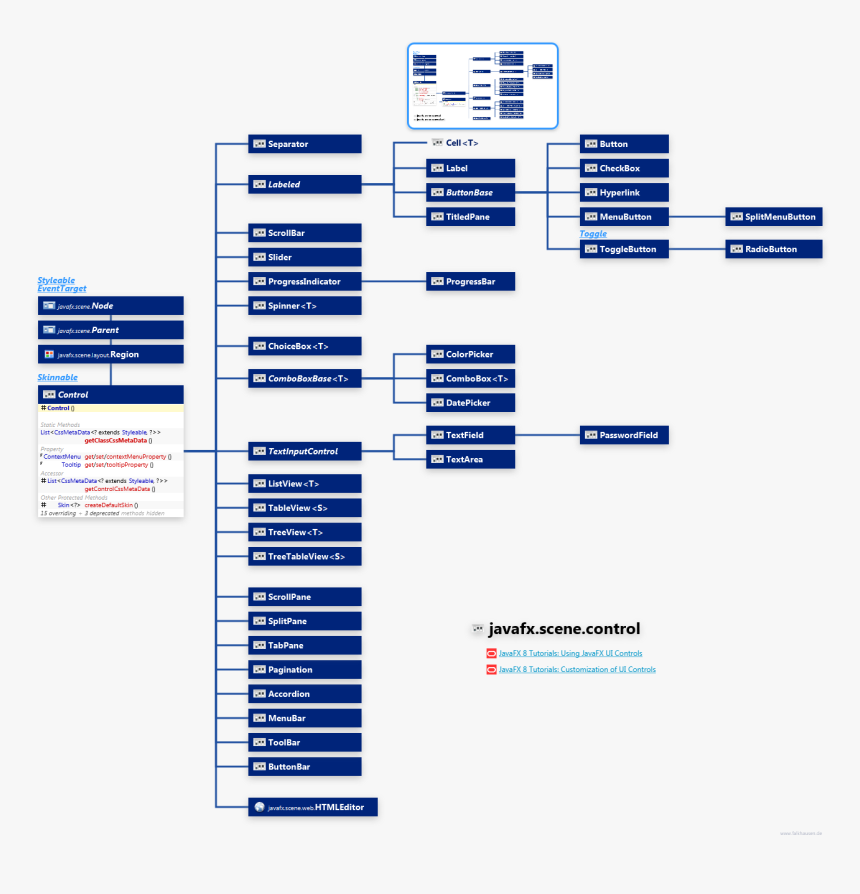 Parallel, HD Png Download, Free Download