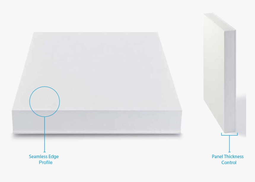 The Aura Pure White Painted Panel Is An Acoustically - Architecture, HD Png Download, Free Download