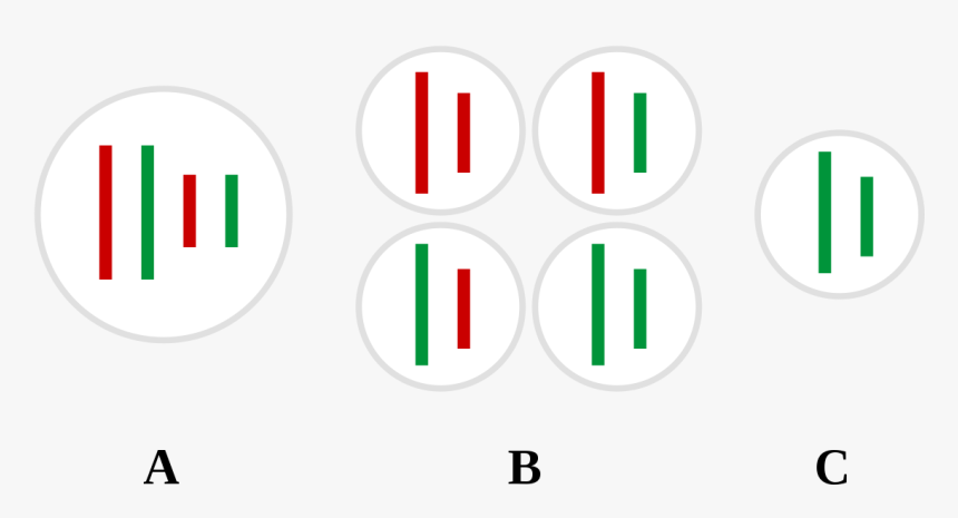 Genome Examples, HD Png Download, Free Download