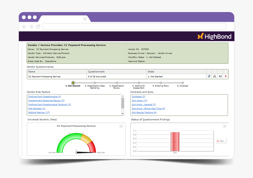 Risk Lifecycle Management - Cyber Security Management Workflow, HD Png Download, Free Download