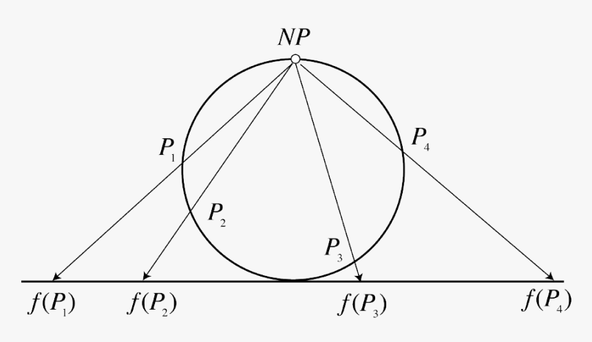 Median Of A Triangle Centroid, HD Png Download, Free Download