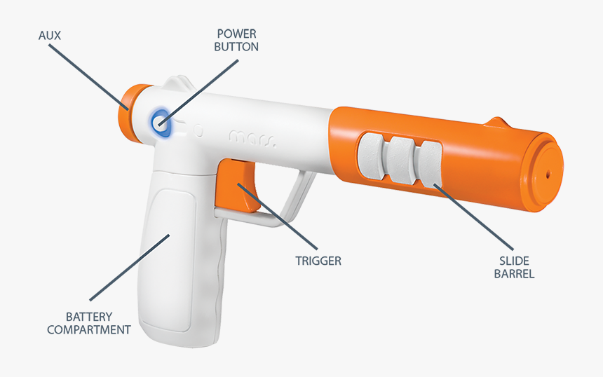 Pixel Gun Png, Transparent Png, Free Download