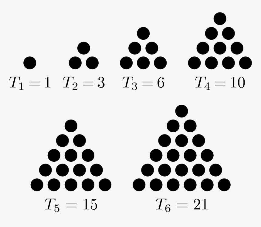 First Six Triangular Numbers - Triangular Number Function, HD Png Download, Free Download