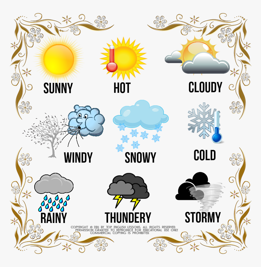 Words To Describe The Weather Clip Art Weather HD Png Download Kindpng