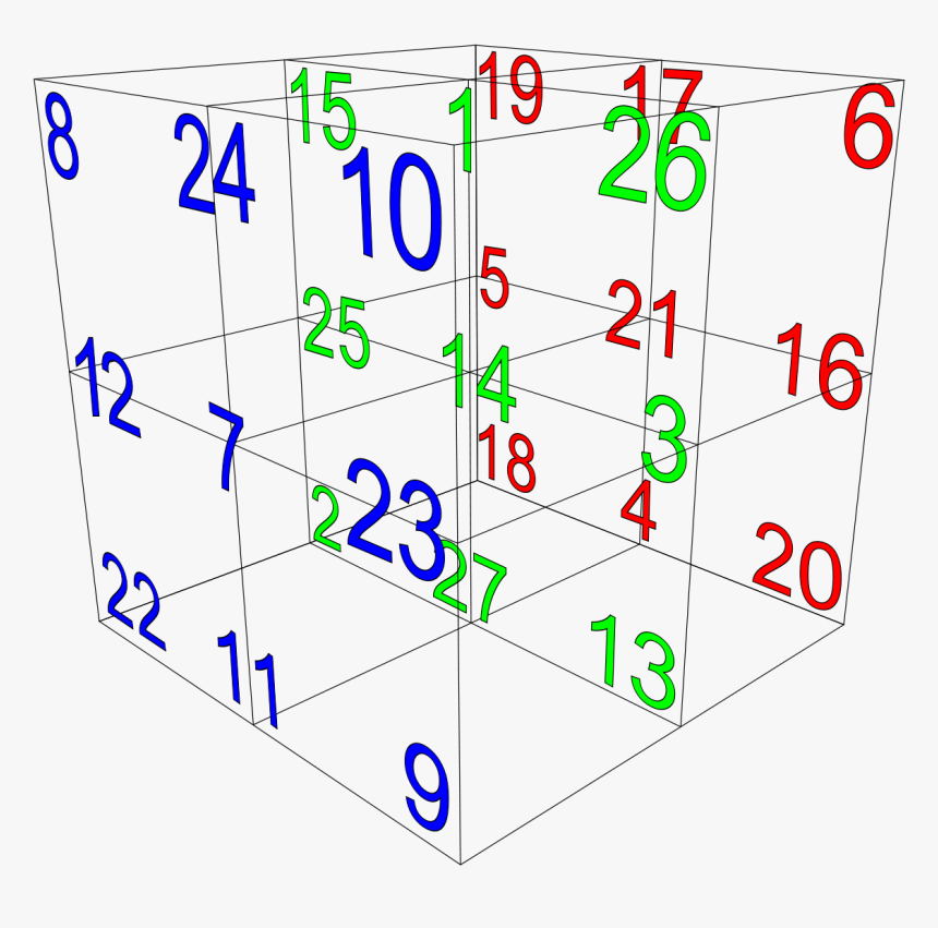 Magic Cube, HD Png Download, Free Download