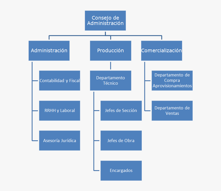 Understanding Left Ventricular Assist Devices, HD Png Download, Free Download