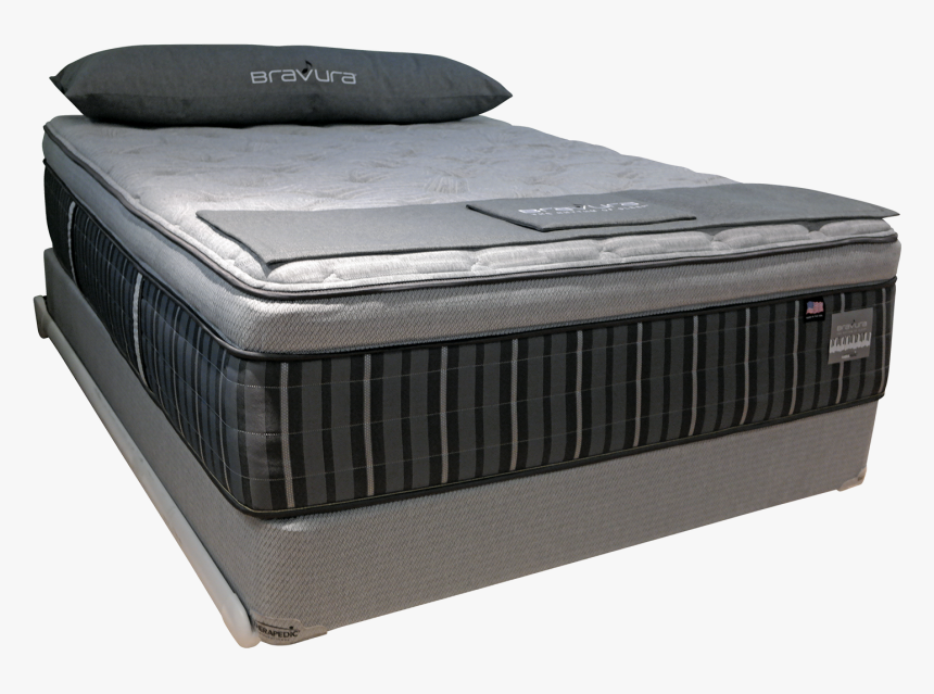 Mattress, HD Png Download, Free Download