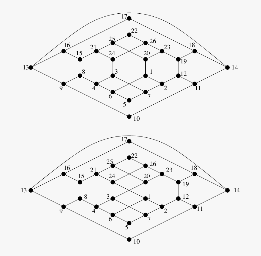 Diagram, HD Png Download, Free Download