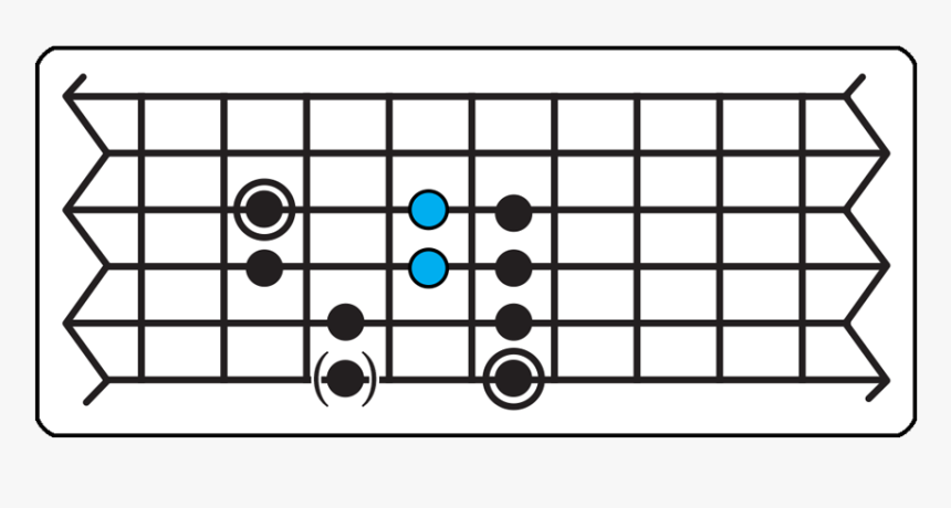 Guitar Pentatonic Box Shape Techniques, HD Png Download, Free Download