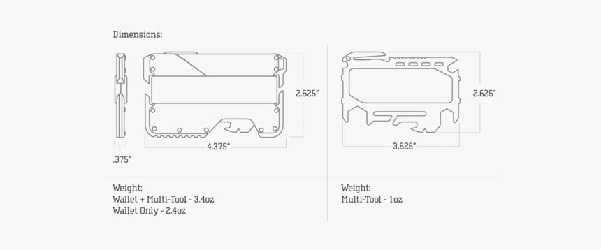 Diagram, HD Png Download, Free Download