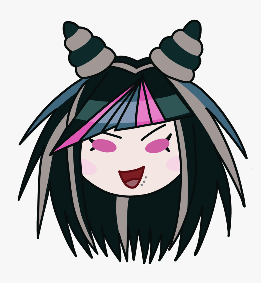 Image - Danganronpa Emojis, HD Png Download, Free Download