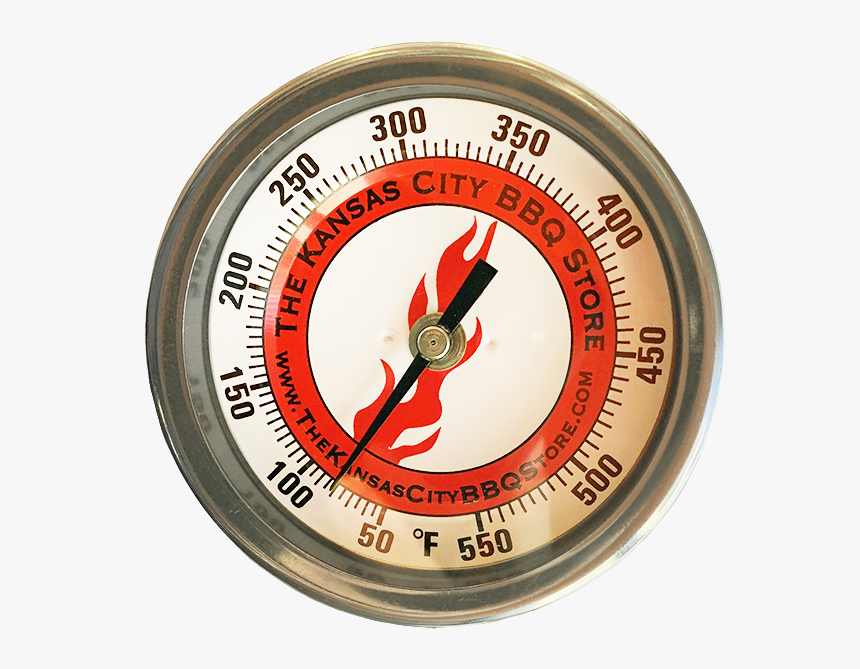 Transparent Hot Thermometer Png - Gauge, Png Download, Free Download