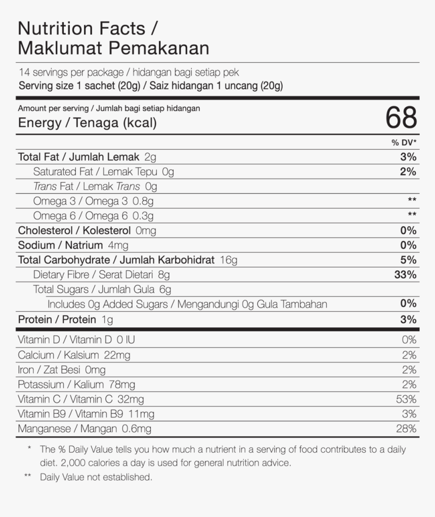 Ananas Nutrition Facts -01 - Maklumat Pemakanan Nutrition Facts, HD Png Download, Free Download