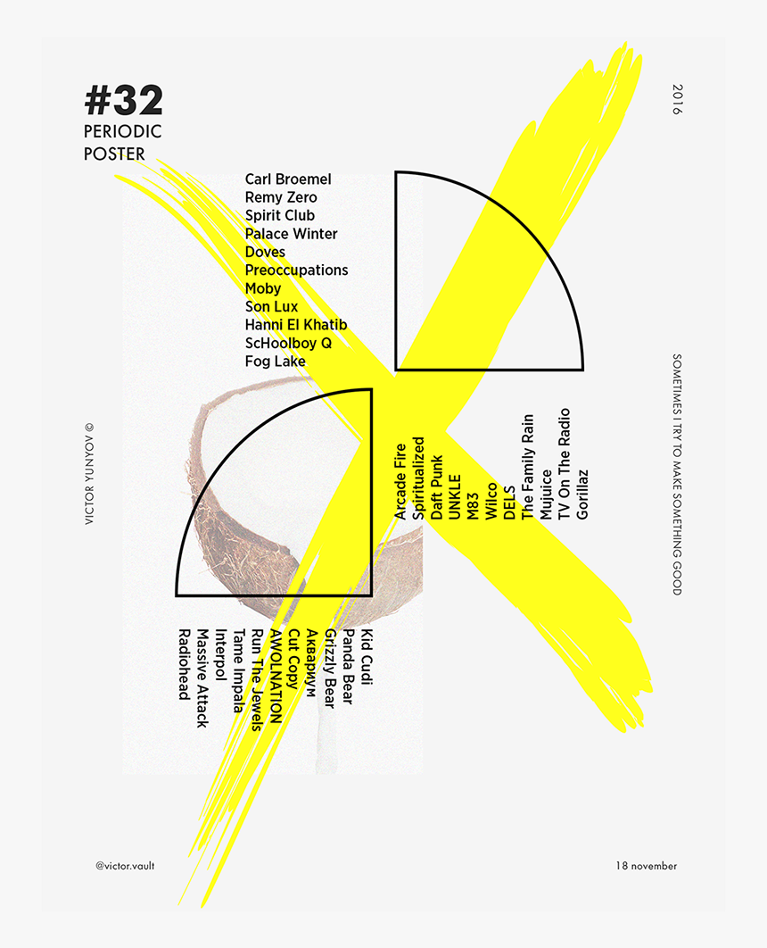 Diagram, HD Png Download, Free Download