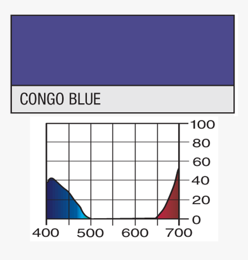 Lee Ht 181 Congo Blue - Lighting Filters & Gobos, HD Png Download, Free Download