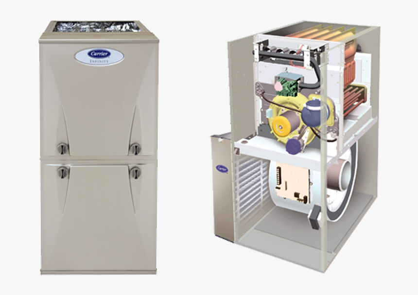 Infinity 96 Gas Furnace 59tp6 Fullmer Heating And Cooling - Carrier Furnace, HD Png Download, Free Download