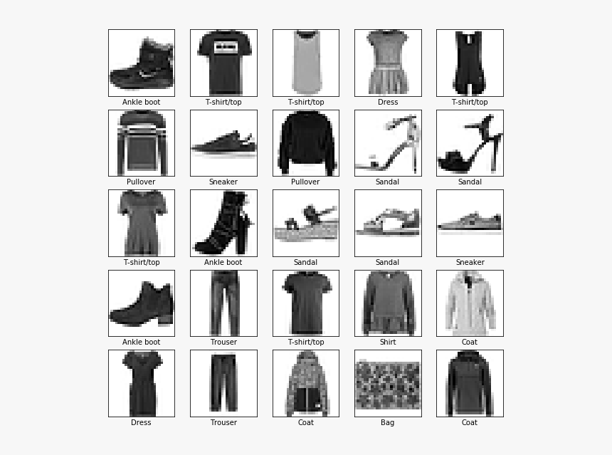 Png - Tf Keras Datasets Fashion Mnist, Transparent Png, Free Download