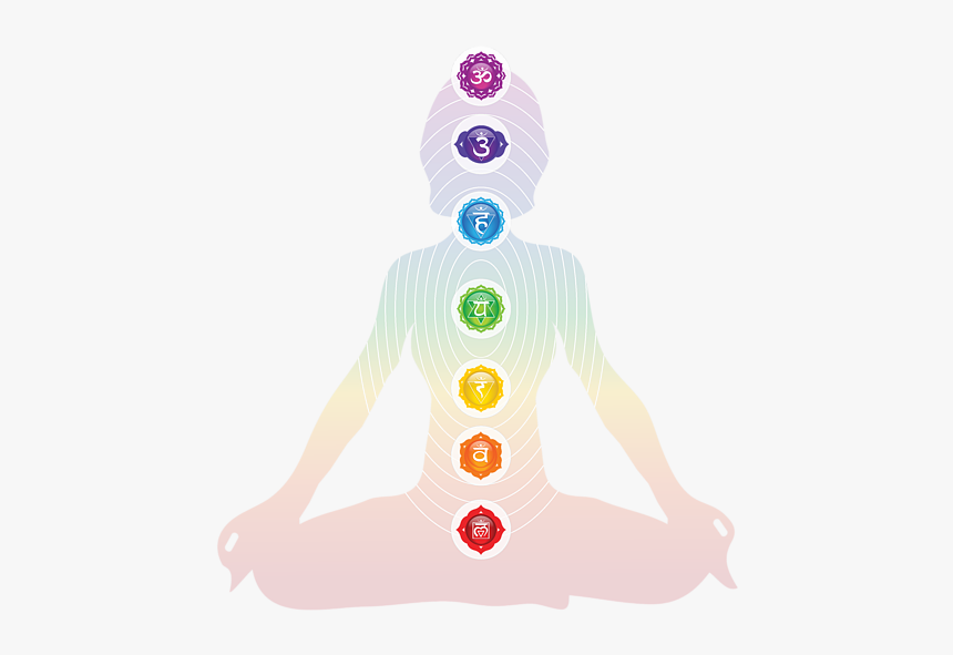 Seven Chakra Symbols, HD Png Download, Free Download