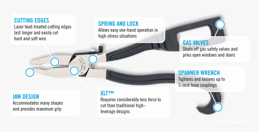 Metalworking Hand Tool, HD Png Download, Free Download