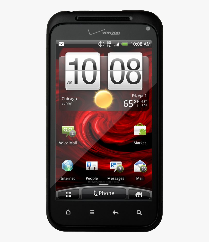 Htc Droid Incredible, HD Png Download, Free Download