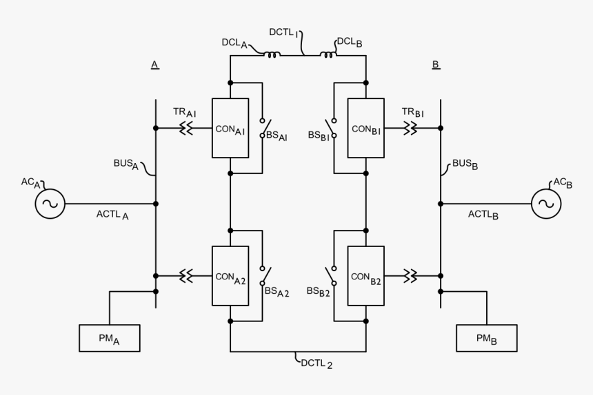 Diagram, HD Png Download, Free Download