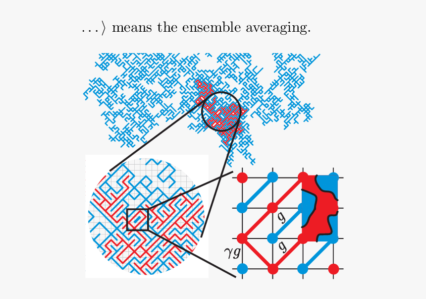 Diagram, HD Png Download, Free Download