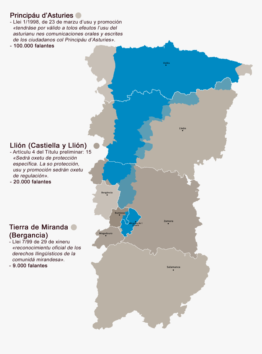 Situación Y Estatus - Donde Se Habla El Mirandes, HD Png Download, Free Download