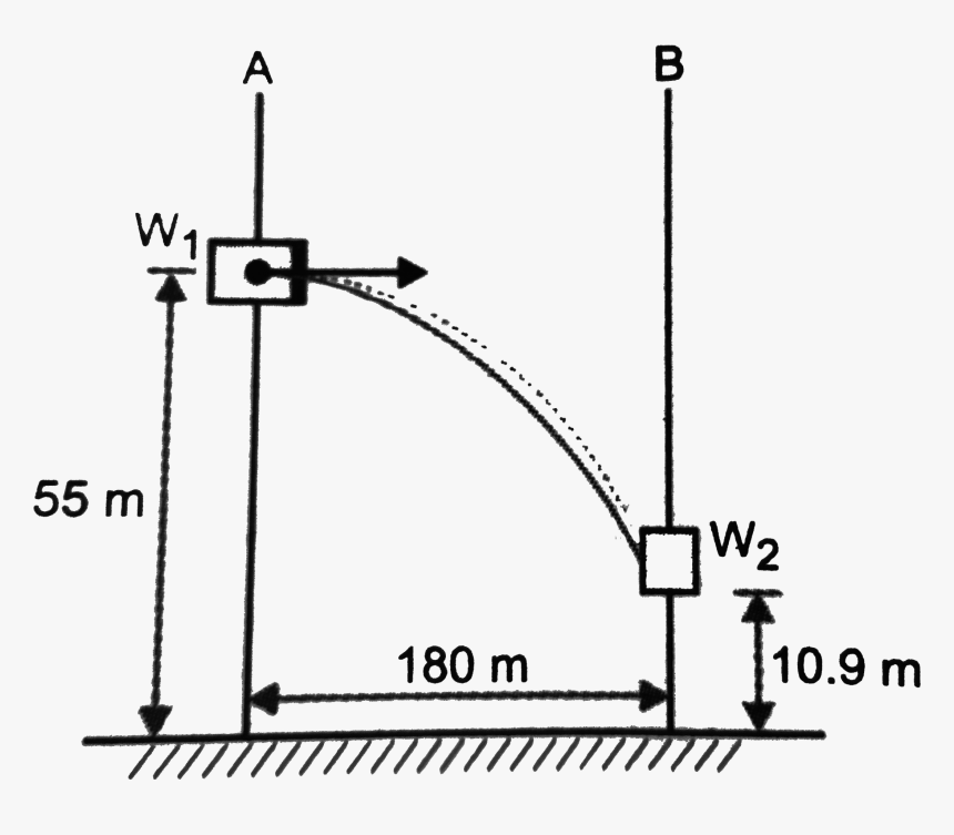 Diagram, HD Png Download, Free Download